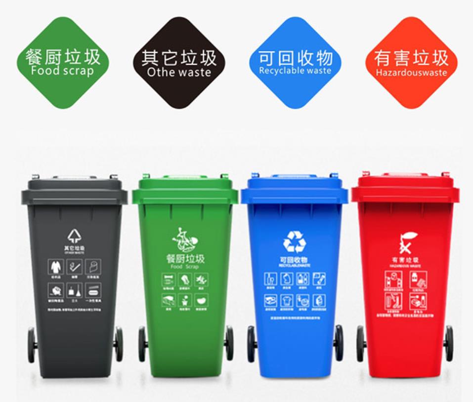 一站式解决垃圾分类难题，户外室内通用型PE垃圾桶组合